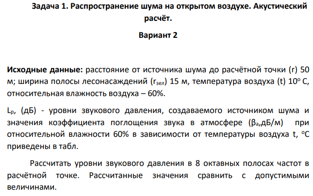 Распространение шума на открытом воздухе. Акустический расчёт.