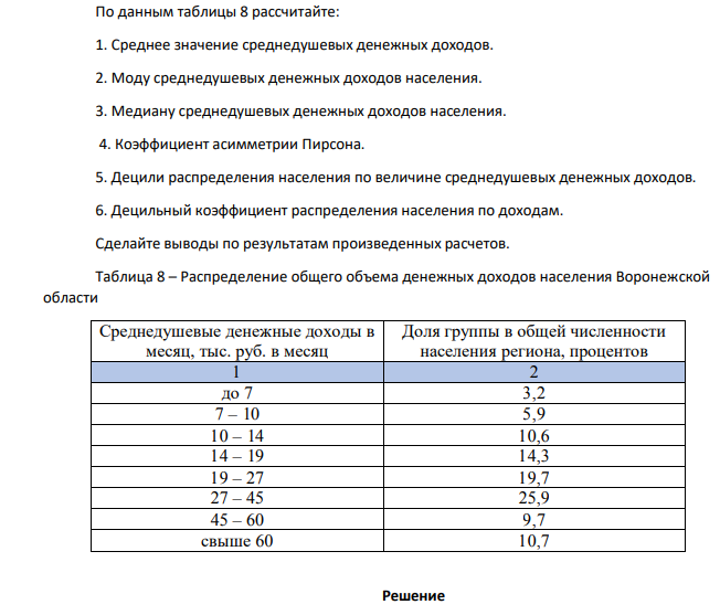 По данным таблицы 8 рассчитайте: 1. Среднее значение среднедушевых денежных доходов. 2. Моду среднедушевых денежных доходов населения. 3. Медиану среднедушевых денежных доходов населения. 4. Коэффициент асимметрии Пирсона. 5. Децили распределения населения по величине среднедушевых денежных доходов. 6. Децильный коэффициент распределения населения по доходам. Сделайте выводы по результатам произведенных расчетов. Таблица 8 – Распределение общего объема денежных доходов населения Воронежской области