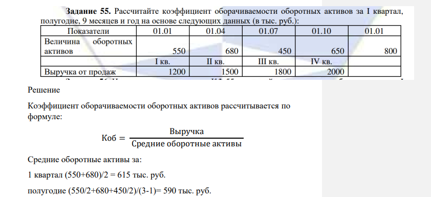 Рассчитайте коэффициент оборачиваемости оборотных активов за I квартал, полугодие, 9 месяцев и год на основе следующих данных (в тыс. руб. ):