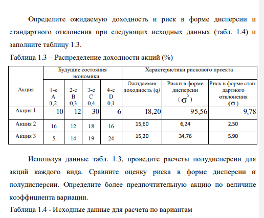 Определите ожидаемую доходность и риск в форме дисперсии и стандартного отклонения при следующих исходных данных (табл. 1.4) и заполните таблицу 1.3. Таблица 1.3 – Распределение доходности акций (%) Акция Будущие состояния экономики