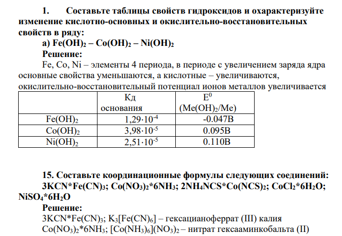 Составьте координационные формулы следующих соединений: 3KCN*Fe(CN)3; Co(NO3)2*6NH3; 2NH4NCS*Co(NCS)2; CoCl2*6H2O; NiSO4*6H2O