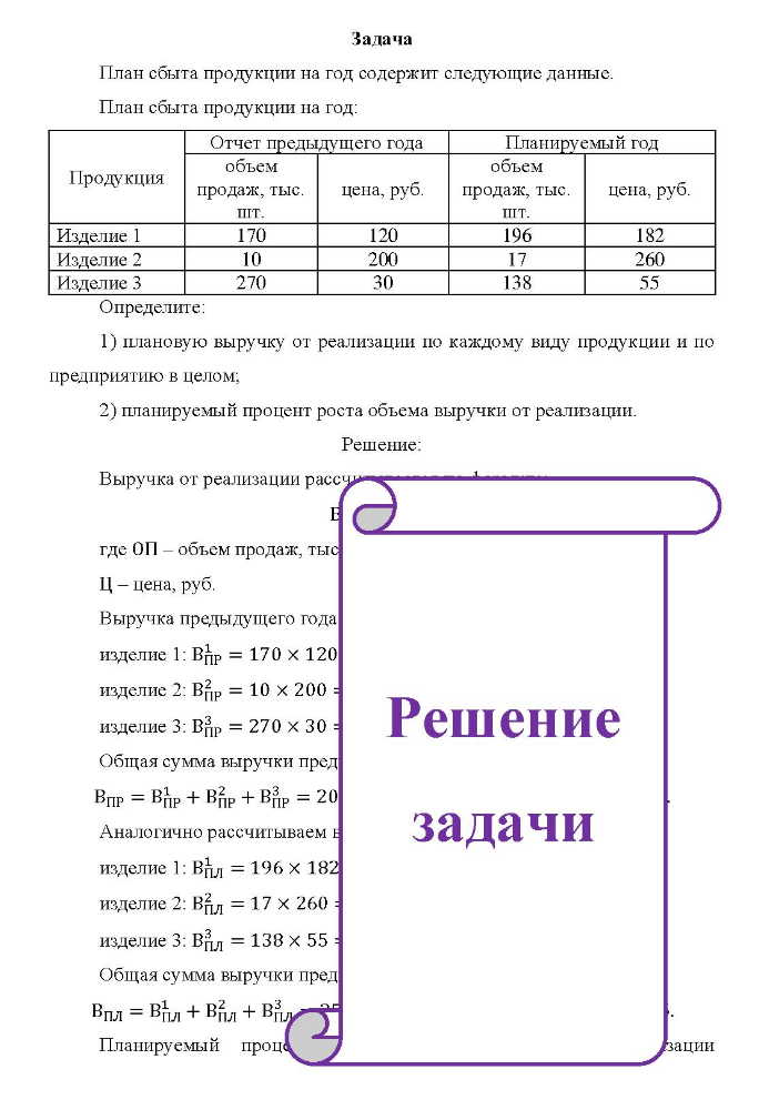 План сбыта продукции на год содержит следующие данные. План сбыта продукции на год: Отчет предыдущего года Планируемый год Продукция объем объем продаж, тыс. цена, руб. продаж, тыс. цена, руб.