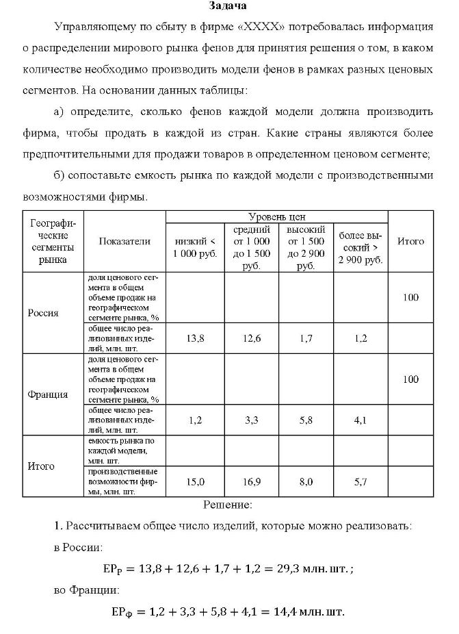 Задача Управляющему по сбыту в фирме «ХХXX» потребовалась информация о распределении мирового рынка фенов для принятия решения о том, в каком количестве необходимо производить модели фенов в рамках разных ценовых сегментов. На основании данных таблицы: a) определите, сколько фенов каждой модели должна производить фирма, чтобы продать в каждой из стран.