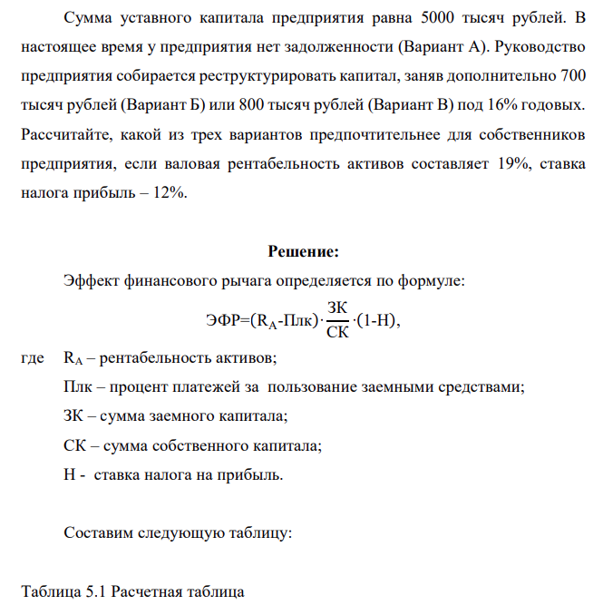 Сумма уставного капитала предприятия равна 5000 тысяч рублей. В настоящее время у предприятия нет задолженности (Вариант А). Руководство предприятия собирается реструктурировать капитал, заняв дополнительно 700 тысяч рублей (Вариант Б) или 800 тысяч рублей (Вариант В) под 16% годовых. Рассчитайте, какой из трех вариантов предпочтительнее для собственников предприятия, если валовая рентабельность активов составляет 19%, ставка налога прибыль – 12%.