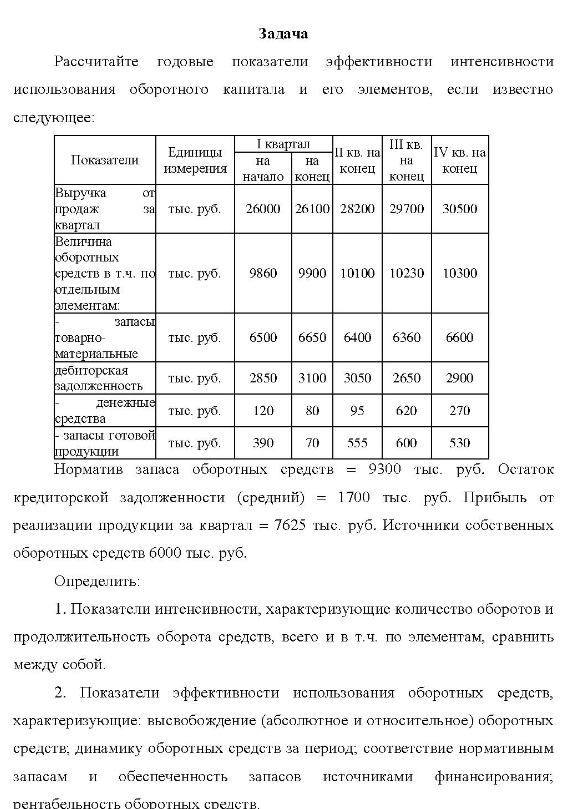 а Рассчитайте годовые показатели эффективности интенсивности использования оборотного капитала и его элементов, если известно следующее: Показатели Единицы измерения квартал на на начало конец Шкв. III П кв. на IV кв. на на конец конец конец Выручка продаж квартал Величина юборотных сред средств в т.ч. по тыс, руб. отдельным элементам: от за тыс. руб.