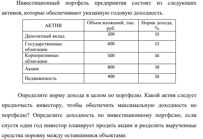 Инвестиционный портфель предприятия состоит из следующих активов, которые обеспечивают указанную годовую доходность. АКТИВ Объем вложений, тыс. руб. Норма дохода, % Депозитный вклад 200