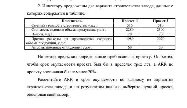 Инвестору предложены два варианта строительства завода, данные о которых содержатся в таблице. Показатель Проект 1 Проект 2 Сметная стоимость строительства, у.д.е . 516 510 Стоимость годового объема продукции, у.д.е . 2280 2300 Налоги, у.д.е. 20 20 Прочие расходы на производство годового объема продукции, у.д.е .