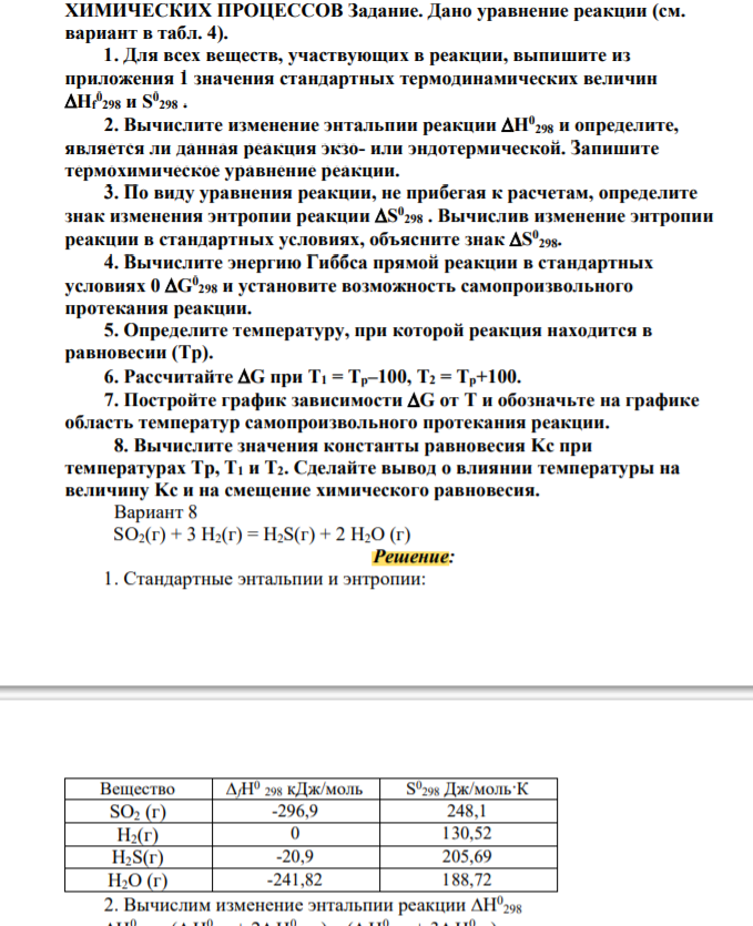 Дано уравнение реакции (см. вариант в табл. 4). 1. Для всех веществ, участвующих в реакции, выпишите из приложения 1 значения стандартных термодинамических величин Hf 0 298 и S0 298 . 2. Вычислите изменение энтальпии реакции H0 298 и определите, является ли данная реакция экзо- или эндотермической. Запишите термохимическое уравнение реакции