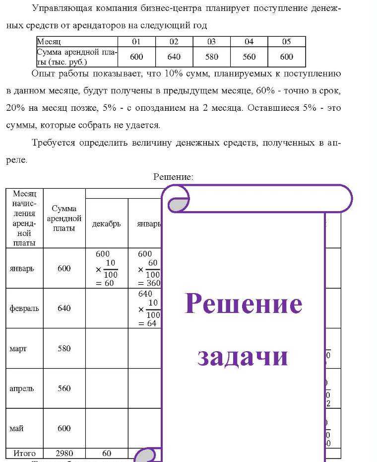Управляющая компания бизнес-центра планирует поступление денеж- ных средств от арендаторов на следующий год Месяц Сумма арендной платы (тыс. руб. ) 01 600 02 640 03 580 04 560 05 600 Опыт работы показывает,