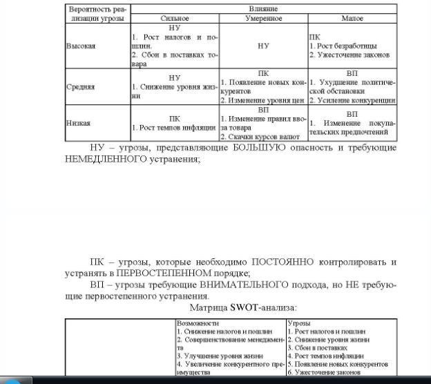 Задача Используя представленные в таблицах результаты проведения SWOT- анализа предприятия, оценить влияние возможностей и угроз на деятель- ность данного предприятия и перспективы его развития. Матрица влияния возможностей: Вероятность нс- пользования воз- можности Сильное Влияние Умеренное Малое Б Б Предложение Совершенствование сотрудничестве со ир