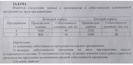 Имеется следующие данные о производстве и себестоимости одноименной продукции