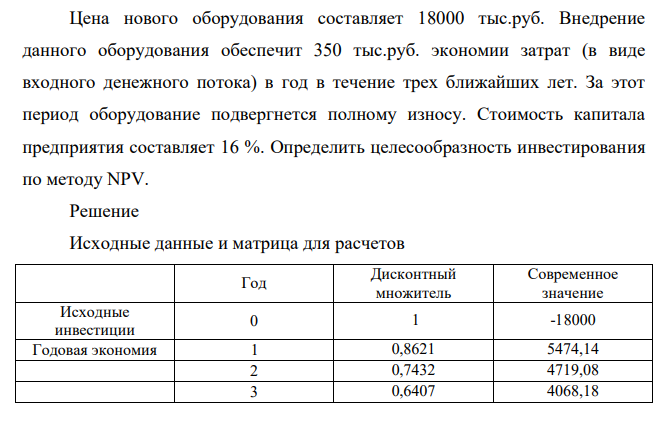Цена нового оборудования составляет 18000 тыс.руб. Внедрение данного оборудования обеспечит 350 тыс.руб. экономии затрат (в виде входного денежного потока) в год в течение трех ближайших лет. За этот период оборудование подвергнется полному износу. Стоимость капитала предприятия составляет 16 %. Определить целесообразность инвестирования по методу NPV.