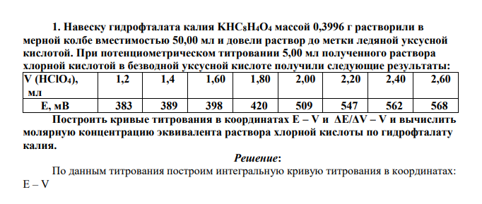 Навеску гидрофталата калия KHC8H4O4 массой 0,3996 г растворили в мерной колбе вместимостью 50,00 мл и довели раствор до метки ледяной уксусной кислотой.