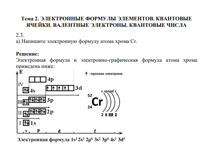 Тема 2. ЭЛЕКТРОННЫЕ ФОРМУЛЫ ЭЛЕМЕНТОВ. КВАНТОВЫЕ ЯЧЕЙКИ. ВАЛЕНТНЫЕ ЭЛЕКТРОНЫ. КВАНТОВЫЕ ЧИСЛА