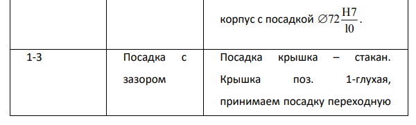 Назначение посадок для всех сопрягаемых размеров