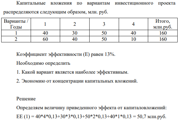 Капитальные вложения по вариантам инвестиционного проекта распределяются следующим образом, млн. руб. Варианты / Годы 1 2 3 4 Итого, млн.руб. 1 40 30 50 40 160 2 60 40 50 10 160 Коэффициент эффективности (Е) равен 13%.