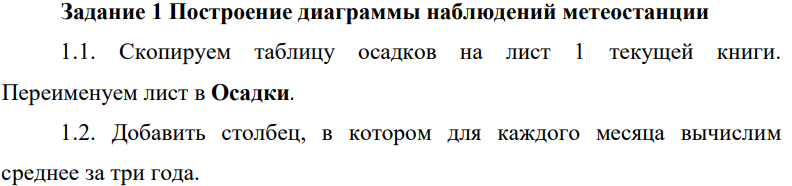 Построение диаграммы наблюдений метеостанции