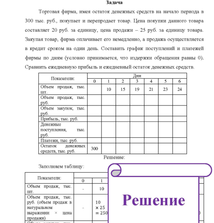 а Торговая фирма, имея остаток денежных средств на начало периода в 300 тыс. руб., покупает и перепродает товар. Цена покупки данного товара составляет 20 руб. за единицу, цена продажи - 25 руб. за единицу товара.