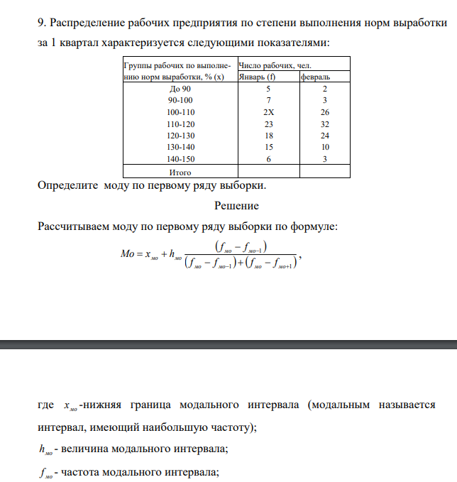 Распределение рабочих предприятия по степени выполнения норм выработки за 1 квартал характеризуется следующими показателями: Группы рабочих по выполне- Число рабочих, чел. нию норм выработки,