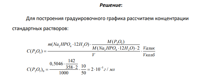 Навеску Na2HPO4*12H2O массой 0,5046 г растворили в хлорной кислоте и разбавили до 1000,0 мл. Для построения градуировочного графика в мерные колбы вместимостью 50,0 мл поместили 10,0; 20,0; 25,0; 30,0; 35,0 мл этого