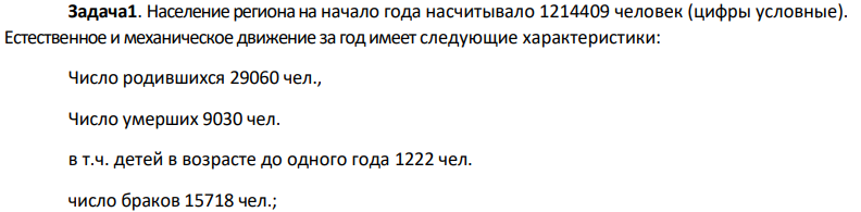 Население региона на начало года насчитывало 1214409 человек (цифры условные). Естественное и механическое движение за год имеет следующие характеристики: Число родившихся 29060 чел., Число умерших 9030 чел.
