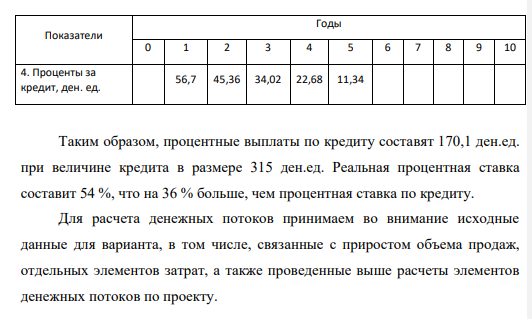 На основании данных провести анализ эффективности и устойчивости проекта и дать заключение о целесообразности его осуществления. Таблица 1 – Данные по проекту Показатели Объем выпуска продукции, ед. 15 Показатели Прирост выпуска в год, ед. 10 Цена продукции, ден. ед. / ед. 1 Прирост цены в год, ден. ед. 5