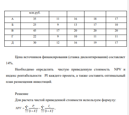 Фирма планирует технически перевооружить производство и предполагает направить в основные фонды следующие объёмы инвестиций, рассматривая пять альтернативных бизнес – планов инвестиционного проекта со следующими потоками денежных средств: