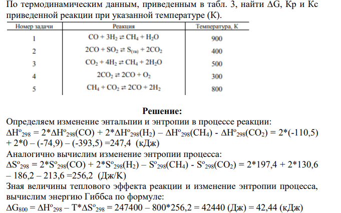 По термодинамическим данным, приведенным в табл. 3, найти ∆G, Кр и Кс приведенной реакции при указанной температуре (К).