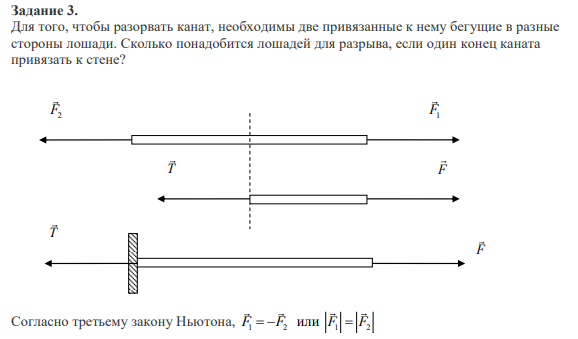 Задание 3. Для того, чтобы разорвать канат, необходимы две привязанные к нему бегущие в разные стороны лошади. Сколько понадобится лошадей для разрыва, если один конец каната привязать к стене?