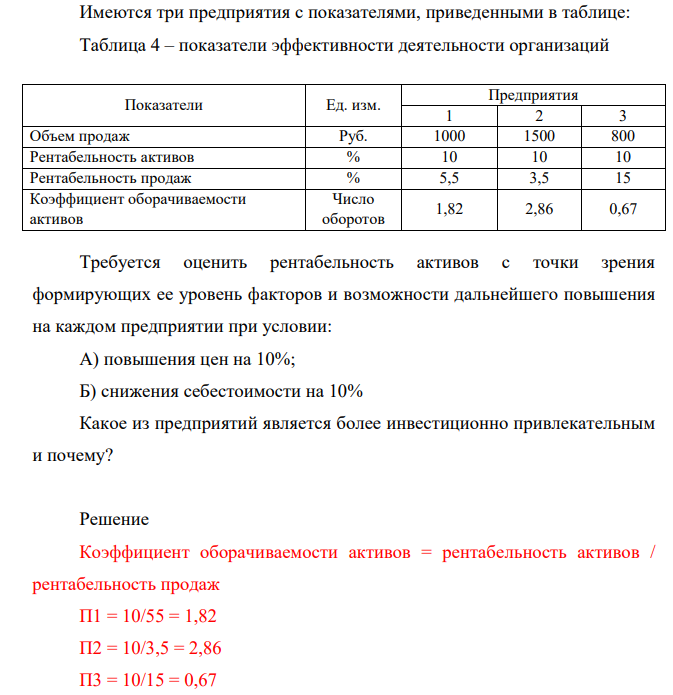 Имеются три предприятия с показателями, приведенными в таблице: Таблица 4 – показатели эффективности деятельности организаций Показатели Ед. изм. Предприятия 1 2 3 Объем продаж Руб. 1000 1500 800 Рентабельность активов % 10 10 10 Рентабельность продаж % 5,5 3,5 15 Коэффициент оборачиваемости активов Число оборотов 1,82 2,86 0,67