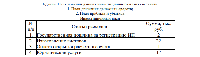 На основании данных инвестиционного плана составить: 1. План движения денежных средств; 2. План прибыли и убытков
