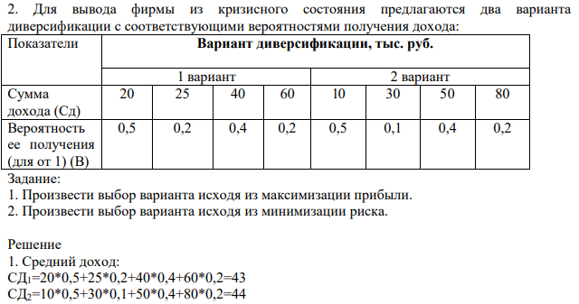 Для вывода фирмы из кризисного состояния предлагаются два варианта диверсификации с соответствующими вероятностями получения дохода: Показатели Вариант диверсификации, тыс. руб. 1 вариант 2 вариант Сумма дохода (Сд) 20 25 40 60 10 30 50 80