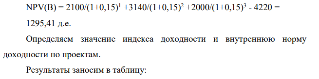 Cформировать оптимальный инвестиционный портфель предприятия, если имеется три независимых проекта А, Б, В (таблица 1). Предприятие планирует направить на инвестирование в плановом году 6000 д.е. Предполагаемая «цена» капитала 15% (r = 15%). Рассматриваемые проекты поддаются дроблению.