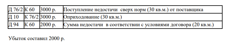 При сверке ревизором Оксанич Ольгой Ивановной приходных кассовых ордеров по оприходованию зеркал для производства мебели с товарно – транспортными накладными в ООО «Восторг» г. Ставрополь были обнаружены расхождения