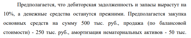 Найти чистый денежный поток по текущей деятельности и инвестиционной деятельности, описать использование прибыли и амортизации и рассчитать коэффициенты монетизации операционной и чистой прибыли.
