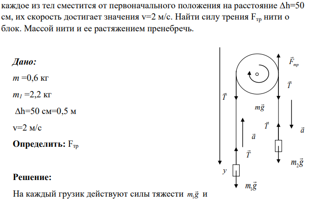 Через неподвижный блок перекинута нить с двумя грузами на концах, массы которых m1=0,6 кг и m2=2,2 кг. Система приходит в движение и, когда каждое из тел сместится от первоначального положения на расстояние ∆h=50 см, их скорость достигает значения v=2 м/с.