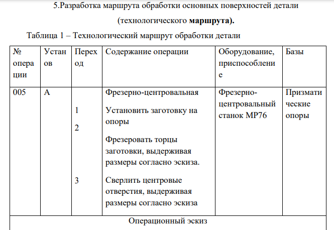 Разработка маршрута обработки основных поверхностей детали (технологического маршрута).