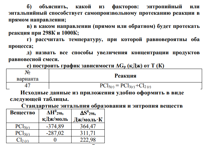 При решении задач этого раздела пользуйтесь таблицей 1 приложения. Для указанной реакции а) рассчитать стандартную энтальпию и энтропию