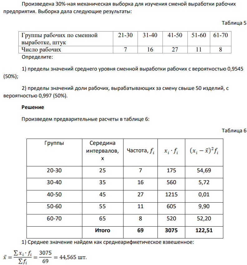 Произведена 30%-ная механическая выборка для изучения сменой выработки рабочих предприятия. Выборка дала следующие результаты: Таблица 5 Группы рабочих по сменной выработке, штук 21-30 31-40 41-50 51-60 61-70 Число рабочих 7 16 27 11 8 Определите: 1) пределы значений среднего уровня сменной выработки рабочих с вероятностью 0,9545 (50%); 2) пределы значений доли рабочих, вырабатывающих за смену свыше 50 изделий, с вероятностью 0,997 (50%).