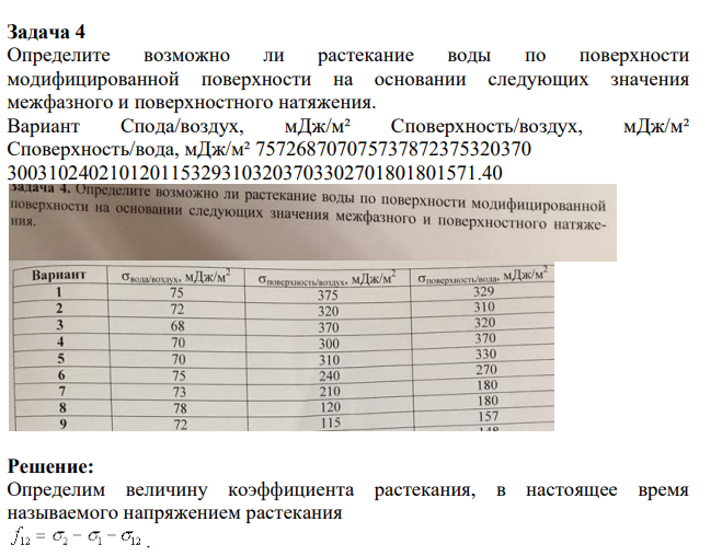 Определите возможно ли растекание воды по поверхности модифицированной поверхности на основании следующих значения межфазного и поверхностного натяжения.