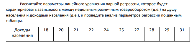 Рассчитайте параметры линейного уравнения парной регрессии, которое будет характеризовать зависимость между недельным розничным товарооборотом (д.е.) на душу населения и доходами населения (д.е.), и проведите анализ