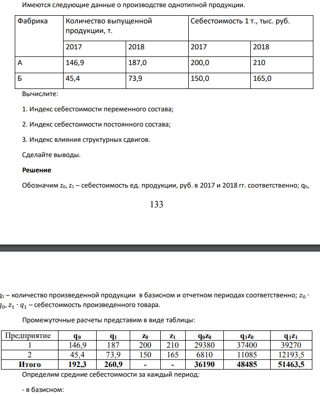 Имеются следующие данные о производстве однотипной продукции. Фабрика Количество выпущенной продукции, т. Себестоимость 1 т., тыс. руб. 2017 2018 2017 2018 А 146,9 187,0 200,0 210 Б 45,4 73,9 150,0 165,0 Вычислите: 1. Индекс себестоимости переменного состава; 2. Индекс себестоимости постоянного состава; 3. Индекс влияния структурных сдвигов. Сделайте выводы.
