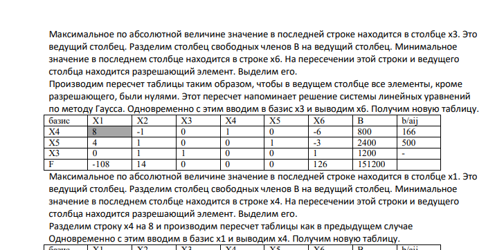 Максимальное по абсолютной величине значение в последней строке находится в столбце х3. Это ведущий столбец. Разделим столбец свободных членов В на ведущий столбец. Минимальное значение в последнем столбце находится в строке х6. На пересечении этой строки и ведущего столбца находится разрешающий элемент.