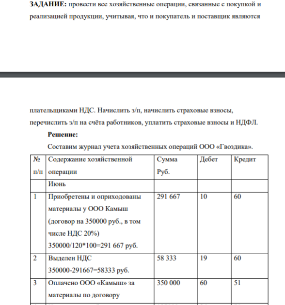 ЗАДАНИЕ: провести все хозяйственные операции, связанные с покупкой и реализацией продукции, учитывая, что и покупатель и поставщик являются плательщиками НДС. Начислить з/п, начислить страховые взносы, перечислить з/п на счёта работников, уплатить страховые взносы и НДФЛ.