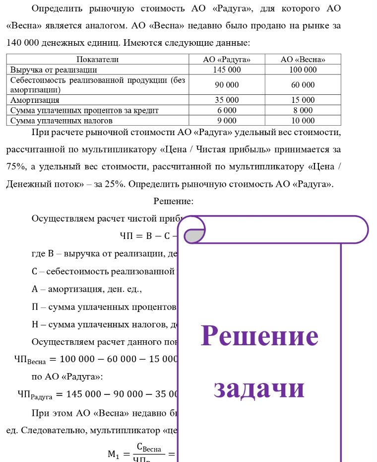 Определить рыночную стоимость АО «Радуга», для которого АО «Весна» является аналогом. АО «Весна» недавно было продано на рынке за 140 000 денежных единиц. Имеются следующие данные: Показатели АО «Радуга» АО «Весна» Выручка от