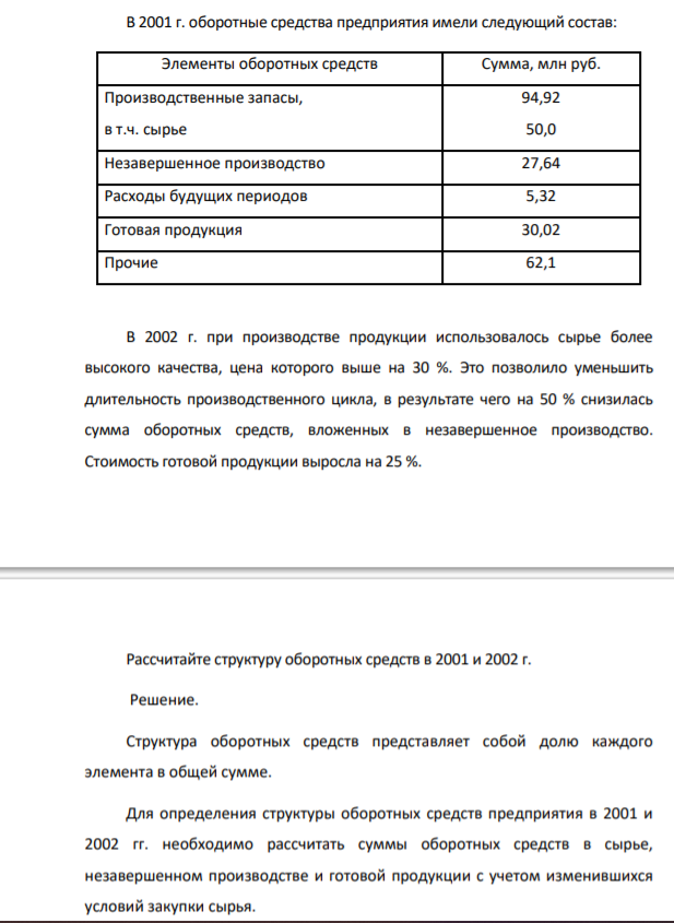 В 2001 г. оборотные средства предприятия имели следующий состав: Элементы оборотных средств Сумма, млн руб.