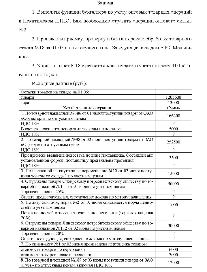 Задача 1. Выполняя функции бухгалтера по учету оптовых товарных операций в Искитимском ПТПО, Вам необходимо отразить операции оптового склада №2. 2. Произвести приемку, проверку и бухгалтерскую обработку товарного отчета №18 за 01-05 июня текущего года.