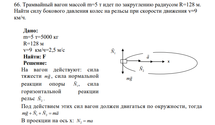 66. Трамвайный вагон массой m=5 т идет по закруглению радиусом R=128 м.