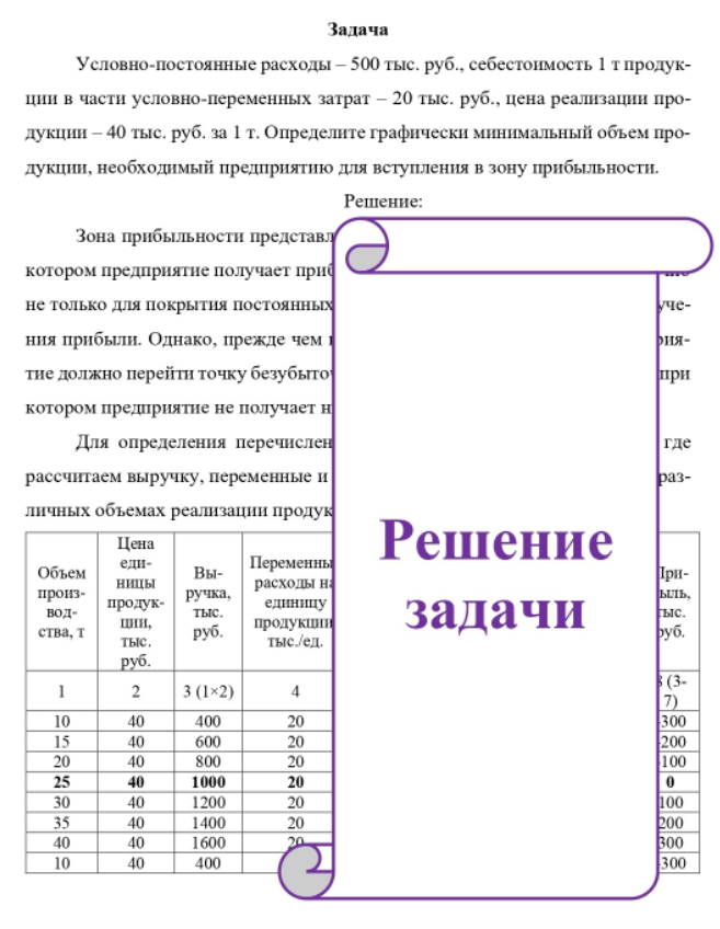 Условно-постоянные расходы - 500 тыс. руб., себестоимость 1 т продук- ции в части условно-переменных затрат - 20 тыс. руб. , цена реализации про- дукции - 40 тыс. руб. за 1 т. Определите графически минимальный объем про- дукции, необходимый предприятию для вступления в зону прибыльности.