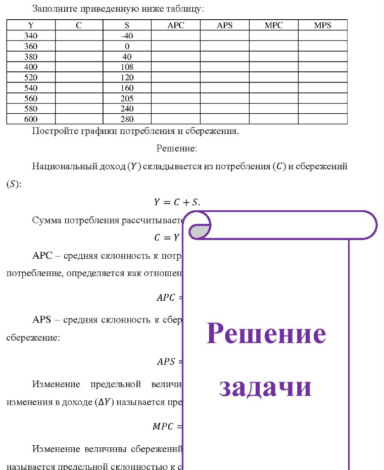 Заполните приведенную ниже таблицу: APC APS MPC MPS 340 360 380 400 520 540 560 580 600 -40 40 108 120 160 205 240 280 Постройте графики потребления и